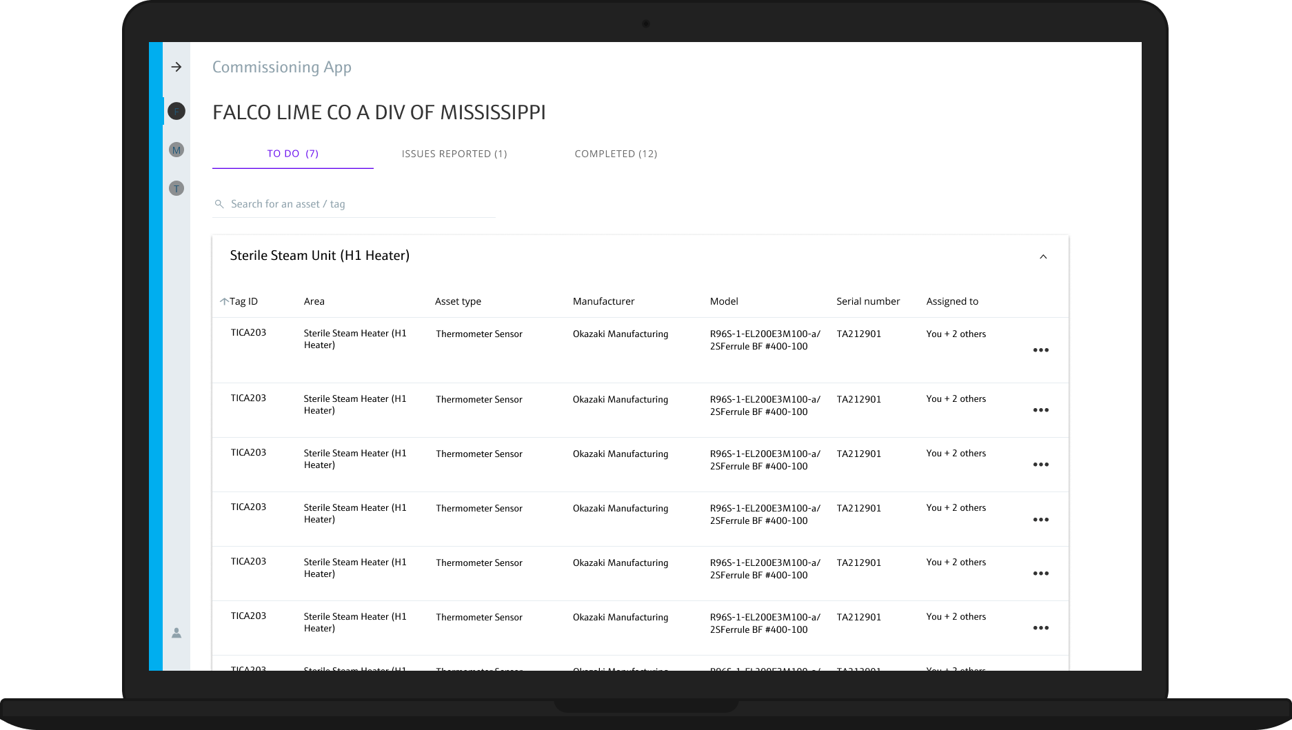 Dashboard page example in a laptop frame
