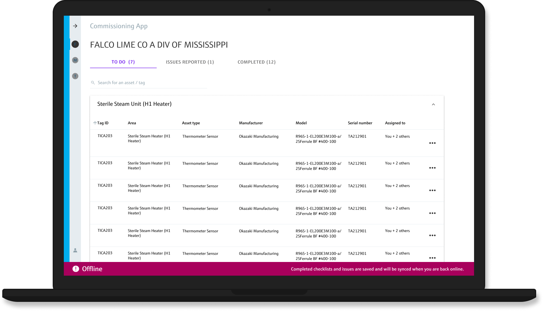 Dashboard page example in a laptop frame