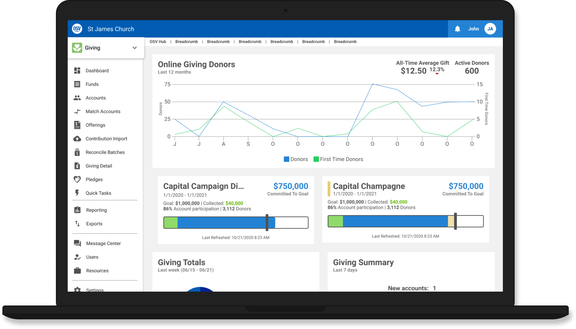 Dashboard page example in a laptop frame