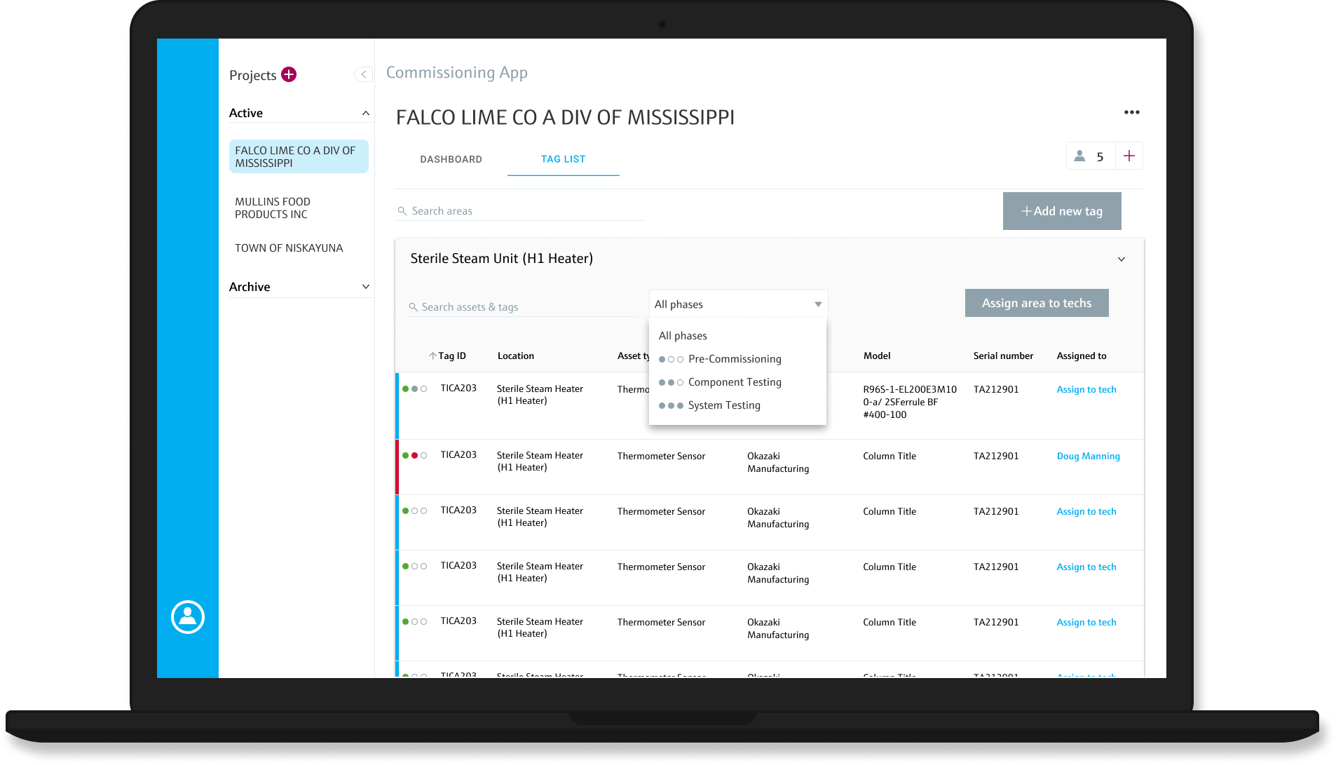 Dashboard page example in a laptop frame